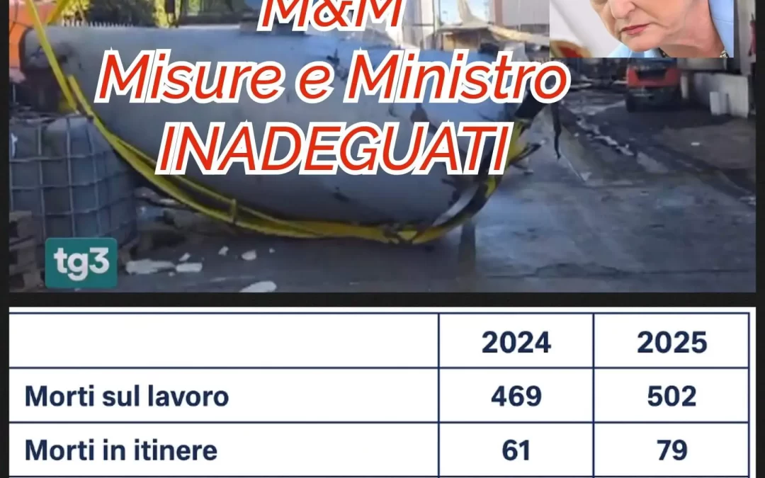 Sicurezza sul lavoro: Parole vuote, morti reali, Calderone indagata